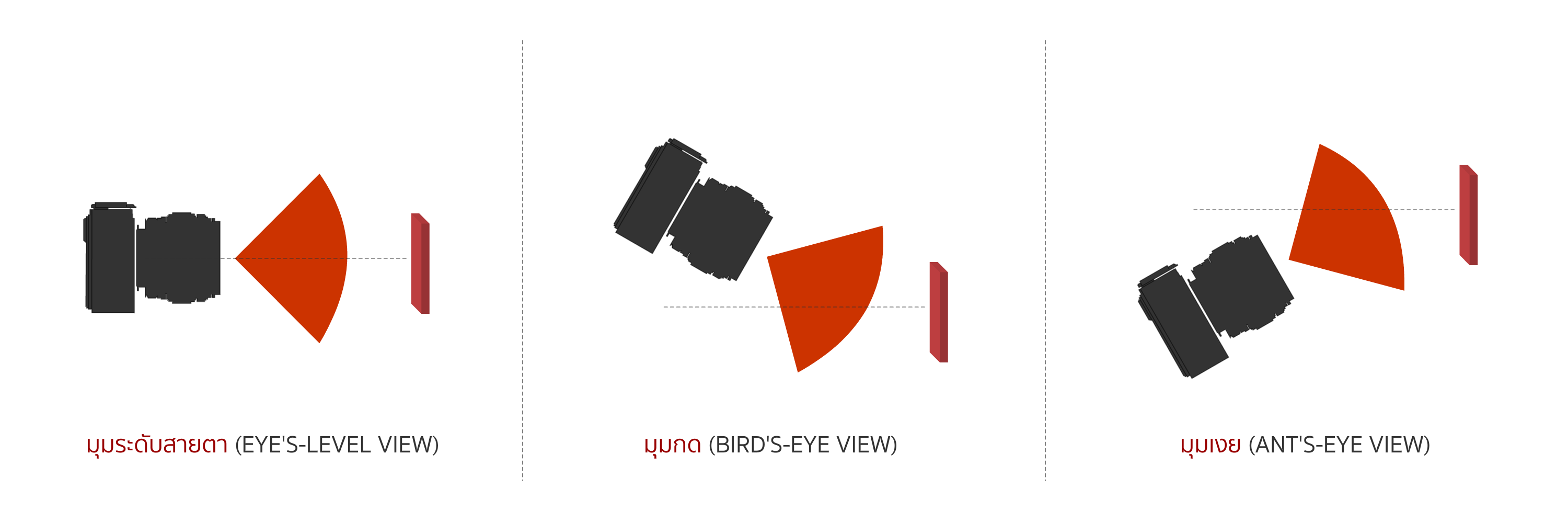 viewpointGraphic