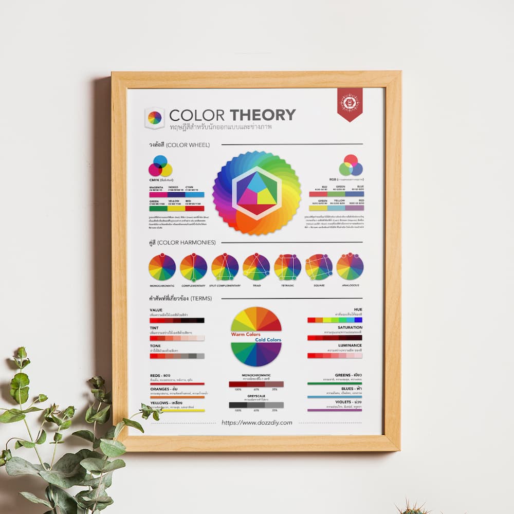 ทฤษฎีสีสำหรับนักออกแบบและช่างภาพ